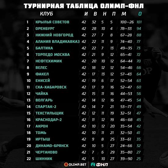 фнл — копия.jpg фнл — копия.jpg
